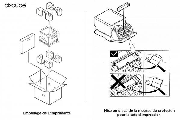 Pixcube emballage imprimante et mousse