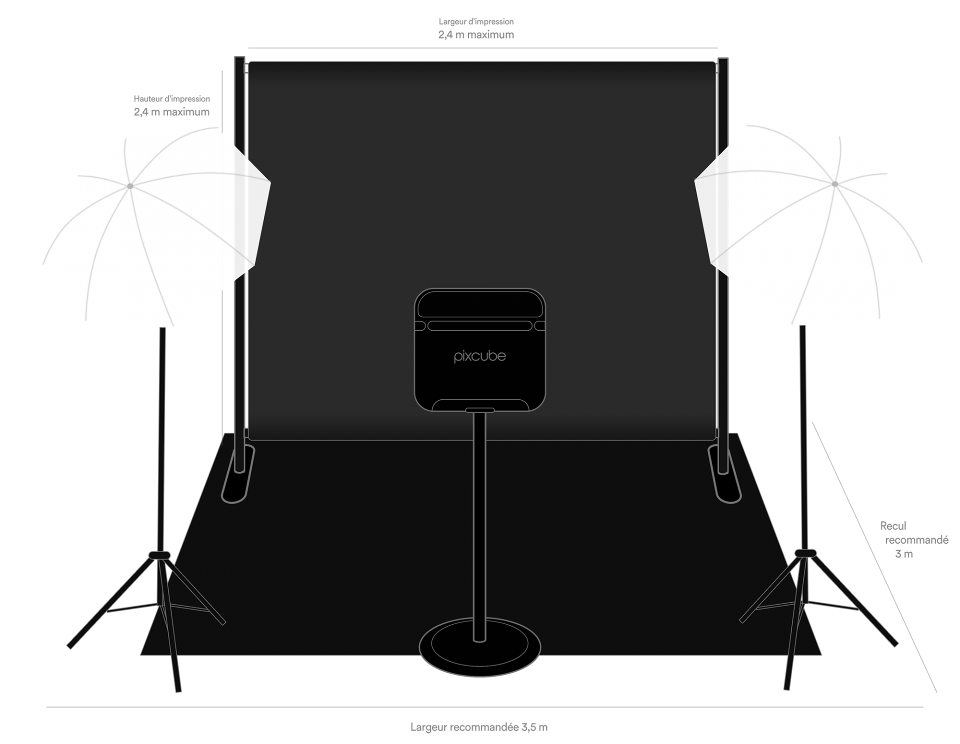 Arrière plan pour Pixcube